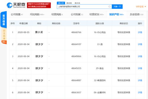 拼多多布局新零售？關(guān)聯(lián)公司注冊“菜小買”商標(biāo)，加碼計算機(jī)軟硬件技術(shù)開發(fā)